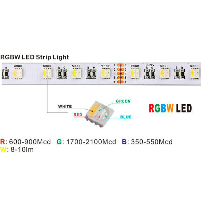 PlashLights 12v RGBW Color Changing Waterproof Flexible Light Strip - Ip68 - 8' | FLS-RGBW-68-8FT