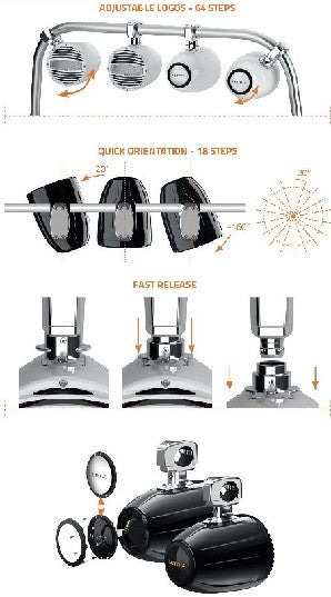 HERTZ AUDIO HTX 8 M-CL-TC - MARINE TOWER COAX 8' CLAMP BL each | 78049006