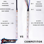 PlashLights Multicolor LED Speaker Rings - High Output - JL Audio M6-650X | SPKR-KIT-JL-M6-650X