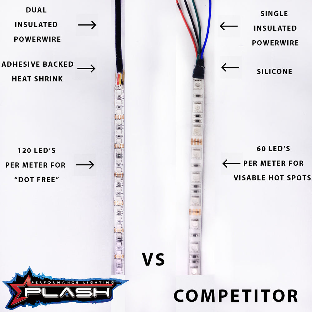 PlashLights Multicolor LED Speaker Rings - High Output - JL Audio M6-650X | SPKR-KIT-JL-M6-650X