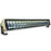 PlashLights 20" X2-Series LED Light Bar -  Straight - White Housing | X2-20-WHT