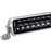 PlashLights 20" X2-Series LED Light Bar -  Straight - White Housing | X2-20-WHT