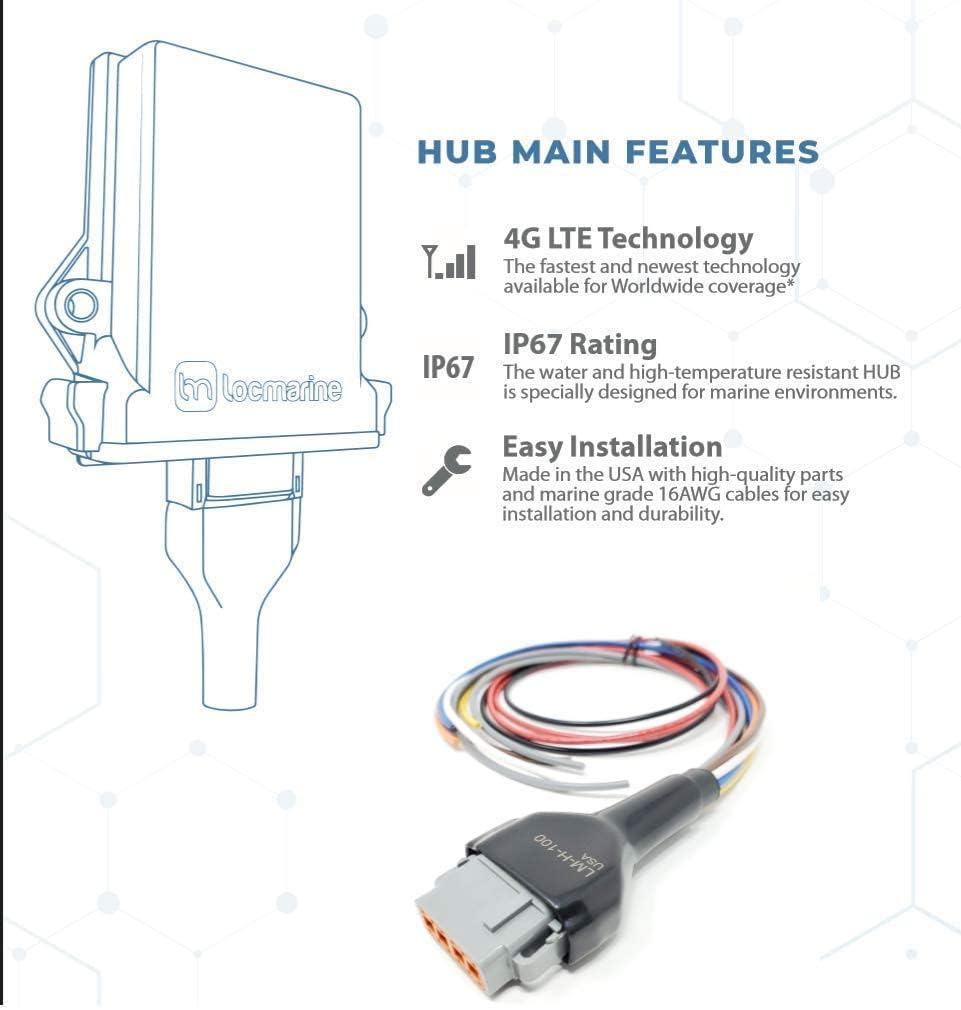 LocMarine Boat Monitoring and Security HUB | LTE-10