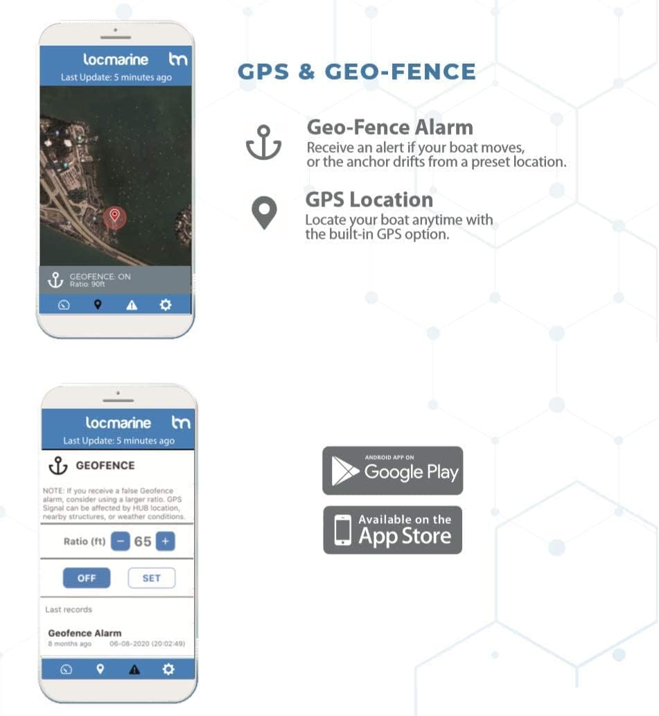 LocMarine Boat Monitoring and Security HUB | LTE-10