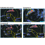 Furuno SCX21 NMEA0183 Compact Dome Satellite Compass with 1° Heading Accuracy