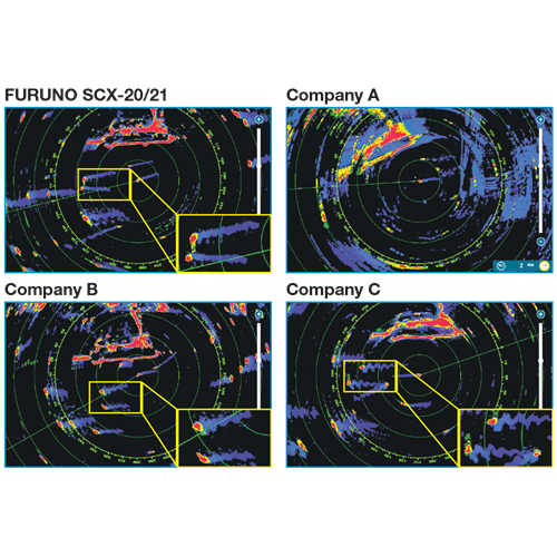 Furuno SCX21 NMEA0183 Compact Dome Satellite Compass with 1° Heading Accuracy