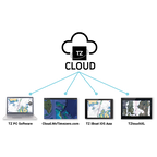 Furuno TZT24X 24" NavNet TZtouchXL Multifunction Mulit-Touch Display