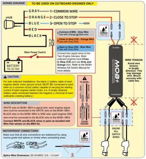 FELL Marine MOB+ Multi-Engine Harness Kit - Diode Style Wire Harness for Multiple Outboard Installations (72.380.401)