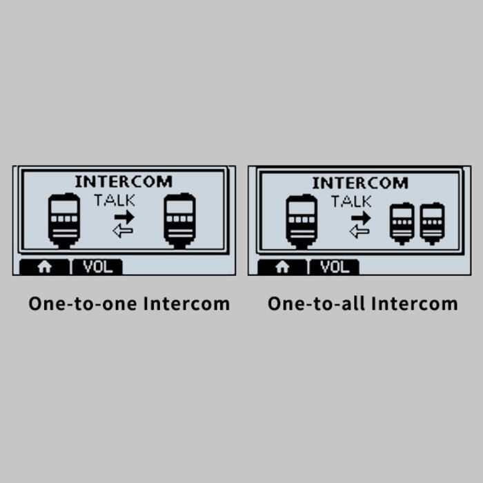 Icom M510BB Black Box High-Performance Extendable VHF & AIS Marine Tranceiver with White CommandMic and 3 CommandMic Ports (M510BB GW 21 USA)