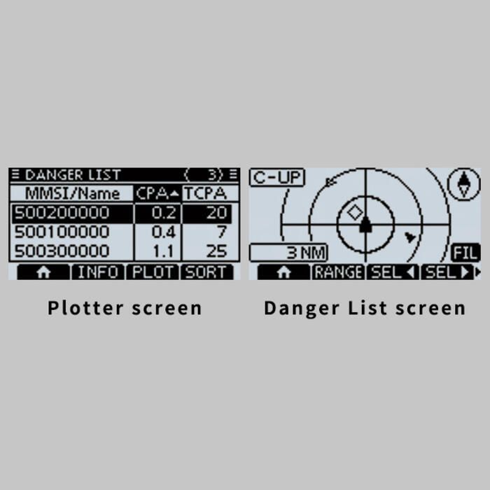 Icom M510BB Black Box High-Performance Extendable VHF & AIS Marine Tranceiver with White CommandMic and 3 CommandMic Ports (M510BB GW 21 USA)