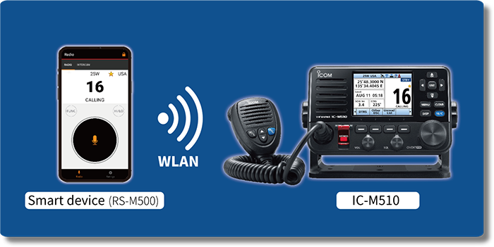 Icom IC-M510 PLUS VHF & AIS Marine Transceiver with Black HM-205RB Speaker Microphone (M510 PLUS 21 USA)