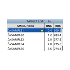 Icom MA-510TR Class B AIS Transponder with 4.3" Wide View Color TFT LCD Display and GPS Antenna (MA510TR 13)