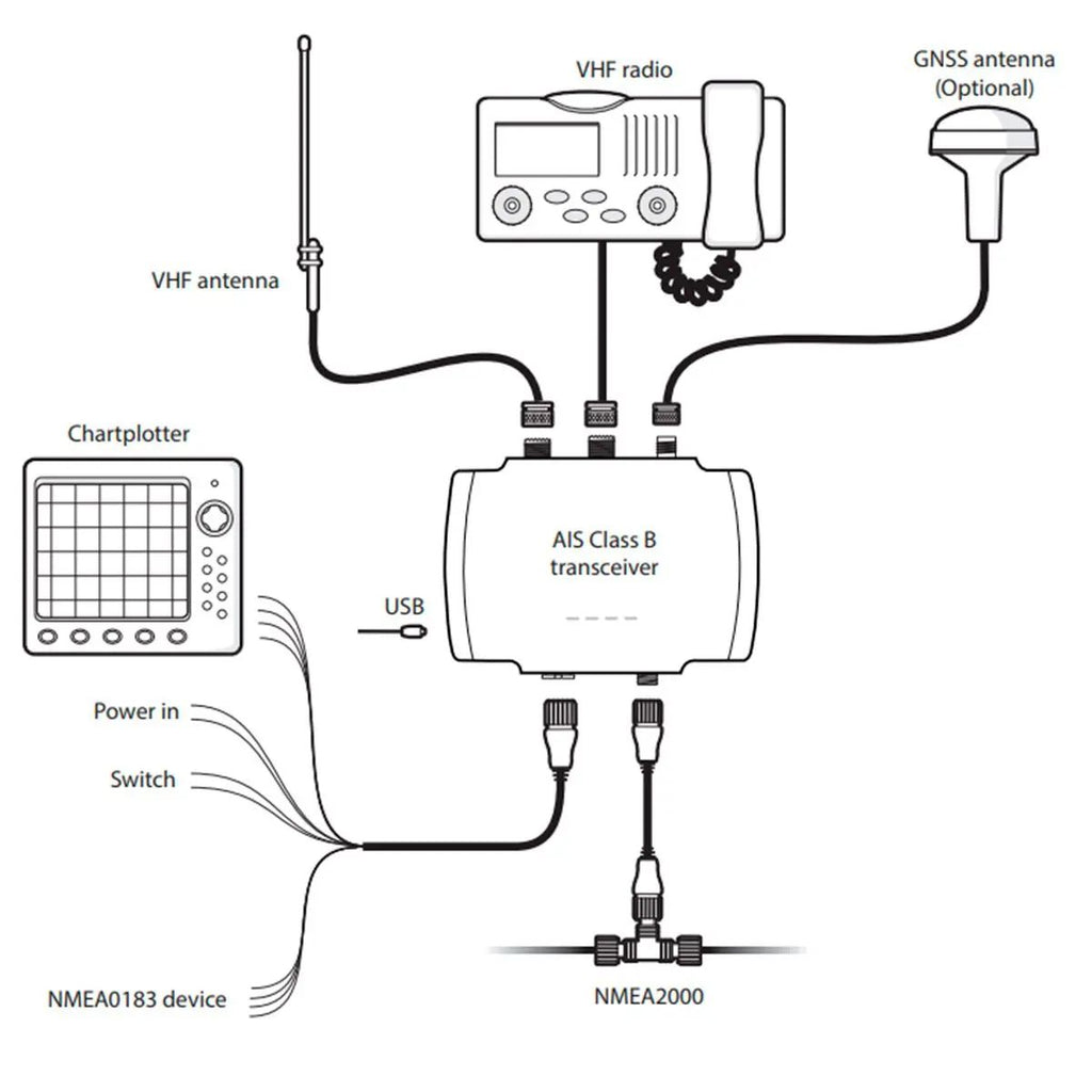 em-trak B952 5W SOTDMA Class B AIS Transceiver with Wi-Fi, Bluetooth and FLEXI-FIT Bracket (430-0011)