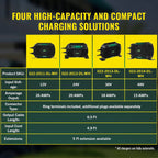 Battery Tender PowerPlus 12V 26  Amp On-Board Lithium Compatible Battery Charger & Maintainer (022-2011-DL-WH)