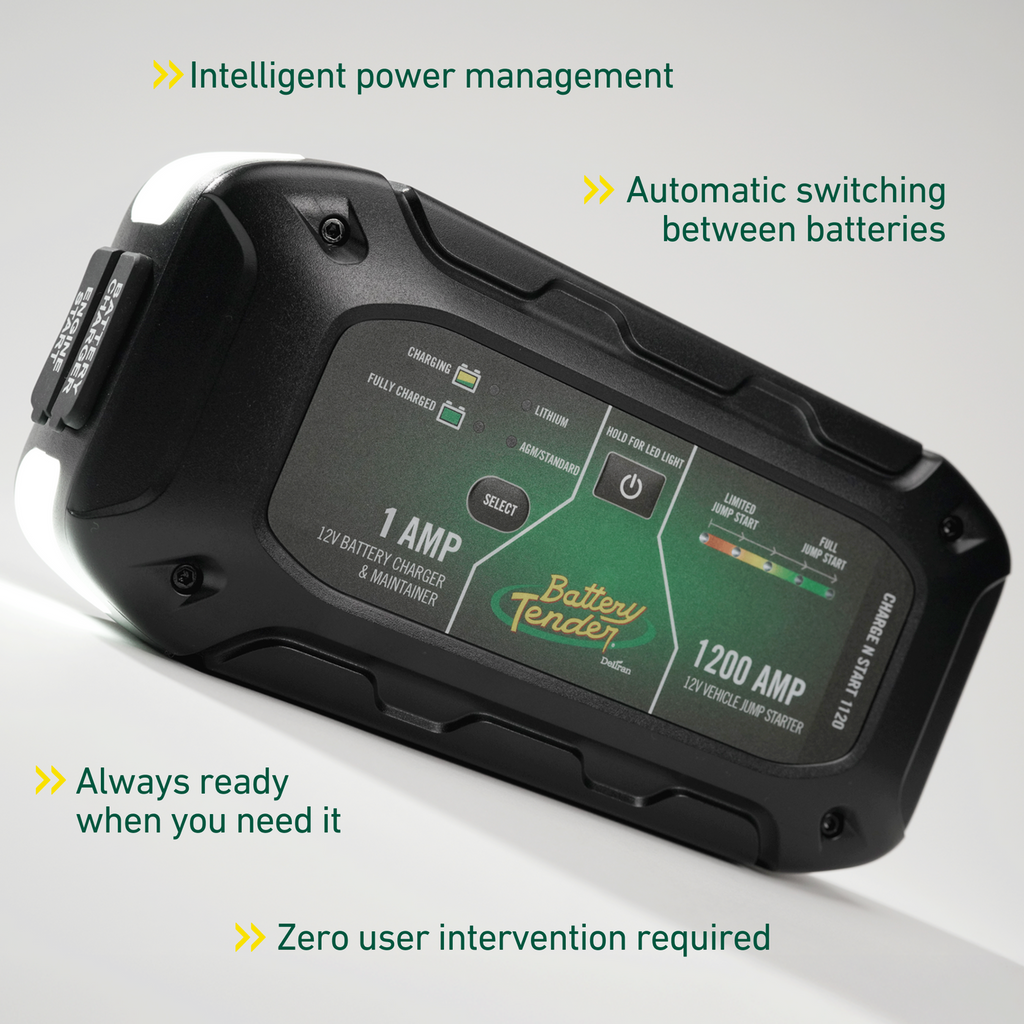 Battery Tender Charge N Start 1120 1  Amp Battery Charger & 1200 Amp Jump Starter (030-7012-WH)