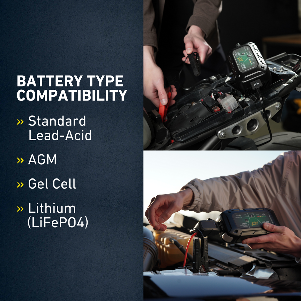 Battery Tender Charge N Start 1120 1  Amp Battery Charger & 1200 Amp Jump Starter (030-7012-WH)